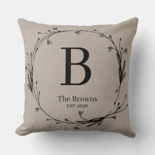 Vintage Farmhouse Family Monogrammed Linen Look Cushion