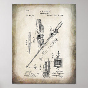 Vintage Fishing Pole Poster