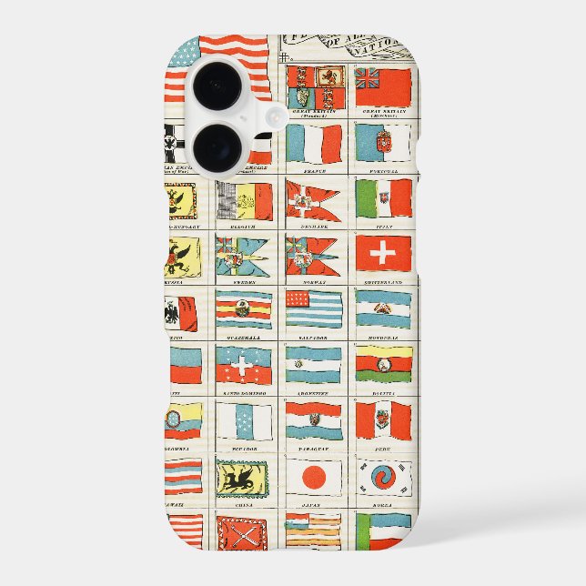 Vintage Flags Of All Nations Educational Poster (Back)