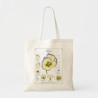 Vintage Floral Anatomy Art | Nature Lover Gift Tote Bag
