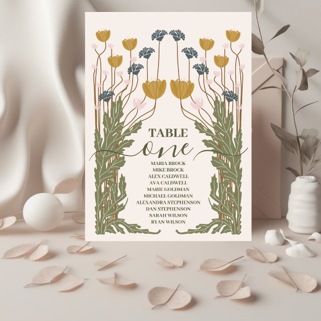 Vintage Floral Art Nouveau Wedding Table Number (Creator Uploaded)