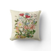 Vintage Floral Bouquet Pillow