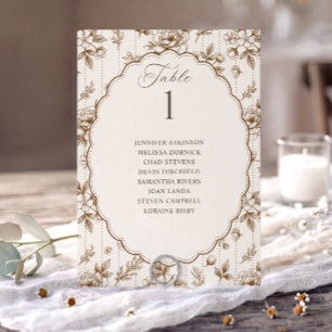 Vintage Floral Brown & Cream Wedding Seating Chart