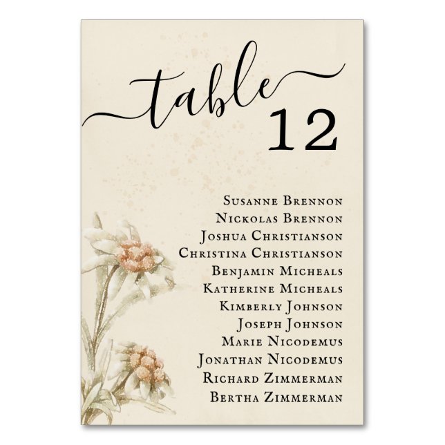 Vintage Floral Edelweiss  Table Number (Front)