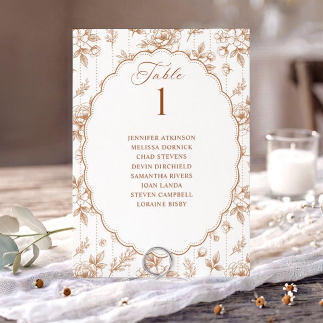 Vintage Floral Orange Wedding Seating Chart (Terracotta orange French floral seating chart card with oval scalloped frame.)