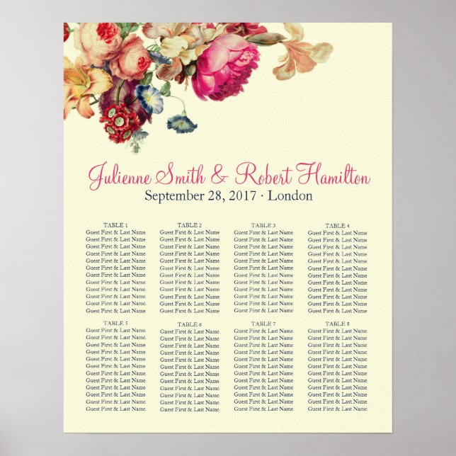 Vintage Floral Wedding 8 Tables Seating Chart (Front)