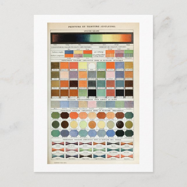 Vintage French Colour Spectrum Postcard (Front)