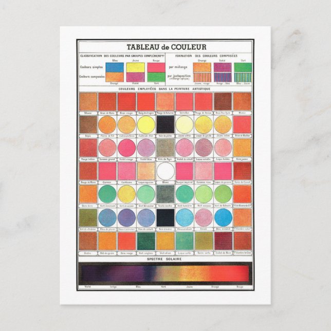 Vintage French Colour Table Postcard (Front)