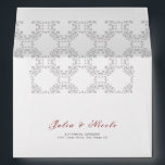 Vintage Geometry Intricate Classical Motif Wedding Envelope<br><div class="desc">Beautiful Invitation to celebrate Special occasions and festivals comes with digital and E-invitation as per your request. We would love to replicate our designs to make multiple products like rsvp cards, labels envelopes, and more. Customisation is available for ready to print on request at info@shamaurcreatif@gmail.com. Look Forward to hearing from...</div>