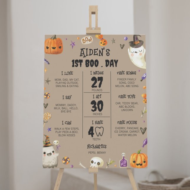 Vintage Ghost 1st Birthday Milestone Sign (Creator Uploaded)