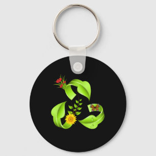 Vintage Green Recycle Symbol Novelty Earth Day Rec Key Ring