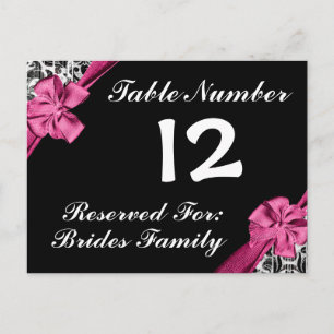 Vintage Grunge Floral Table Number Postcards