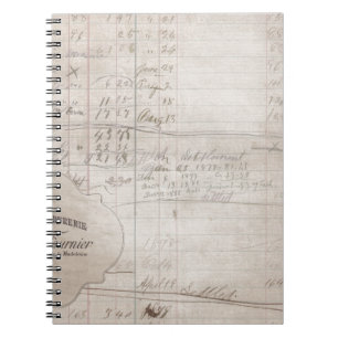 Vintage Handwritten Ledger Notebook