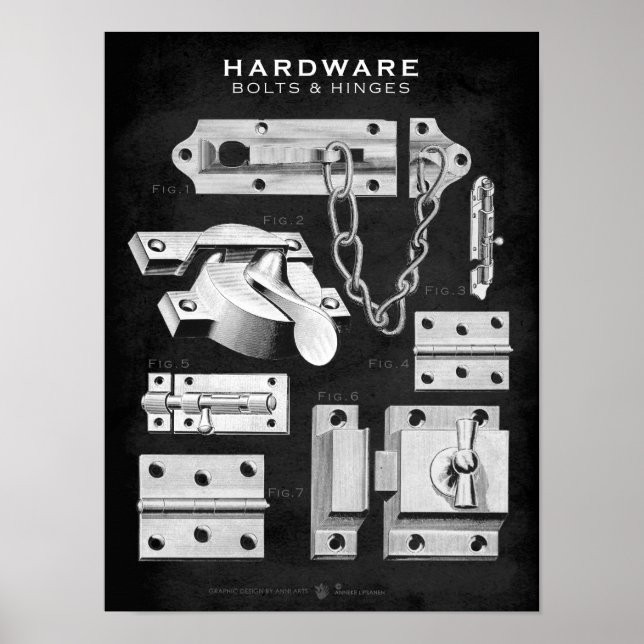 Vintage Hardware Poster Bolts-Hinges Blackboard (Front)