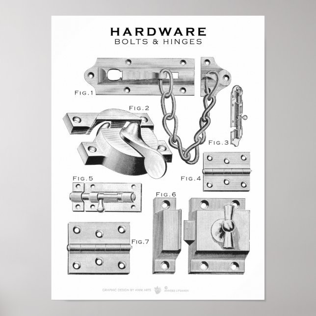 Vintage Hardware Poster Bolts-Hinges BW (Front)