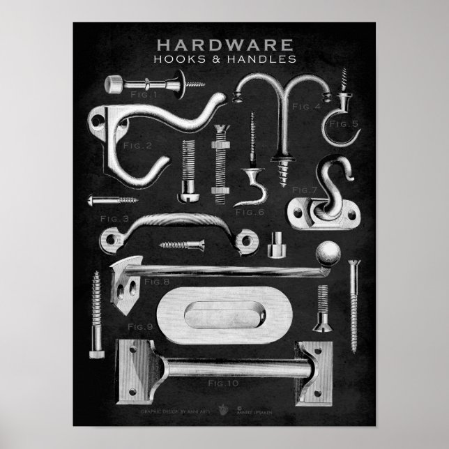 Vintage Hardware Poster Hooks-Handles Blackboard (Front)