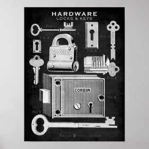 Vintage Hardware Poster Locks-Keys Blackboard