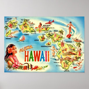 Vintage Hawaiian Islands Map Poster