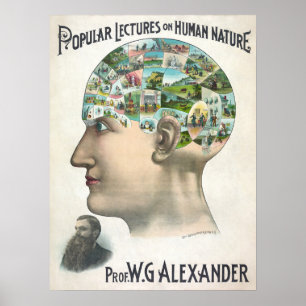 Vintage Human Nature/Phrenology head Illustration  Poster