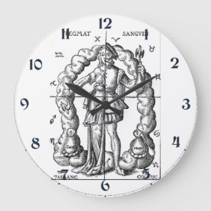 Vintage Illustration of Zodiac Signs Map Large Clock