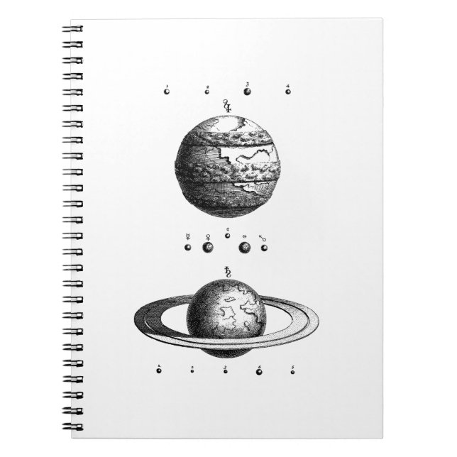 Vintage Jupiter And Saturn Black Line Notebook (Front)