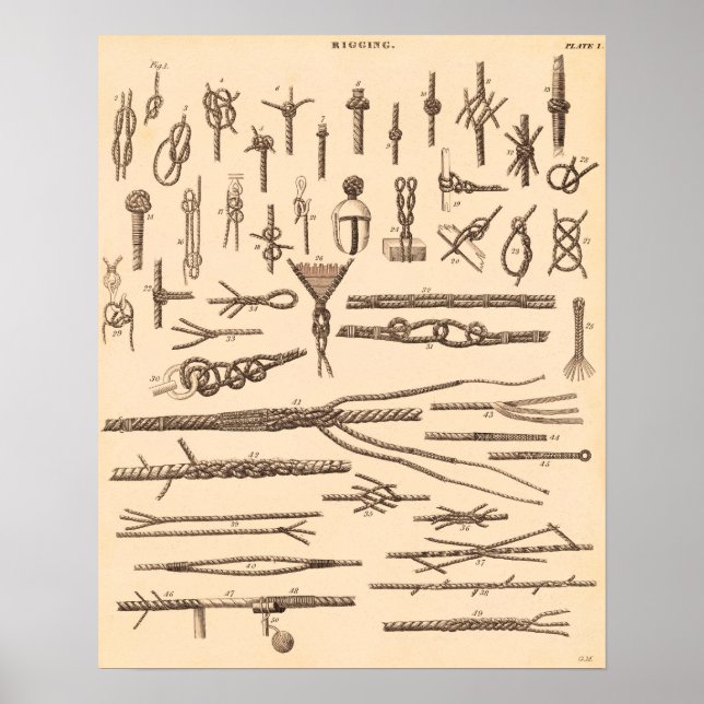 Vintage Knots And Rigging Poster (Front)