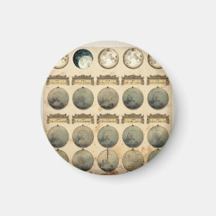 Vintage Lunar Cycle Chart - Celestial Moon Phases  Magnet