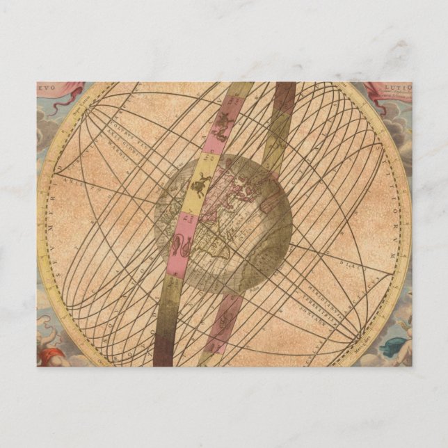 Vintage Map Antique Decoupage Nautical Compass Postcard (Front)