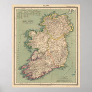 Vintage Map of Ireland (1888) Poster