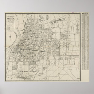 Vintage Map of Memphis Tennessee (1911) Poster