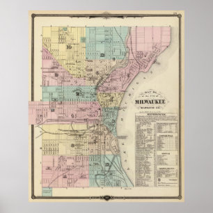 Vintage Map of Milwaukee Wisconsin (1878) Poster