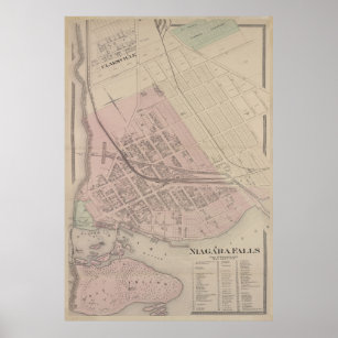 Vintage Map of Niagara Falls NY (1875) Poster