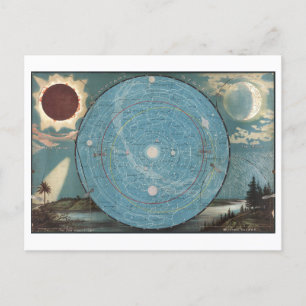 Vintage Map of Our Solar System with Sun + Planets Postcard