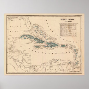 Vintage Map of the Caribbean (1845) Poster