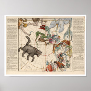 Vintage Map of the North Pole Poster
