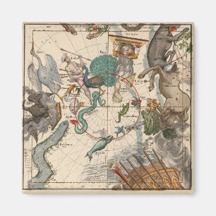 Vintage Map of the South Pole Magnet