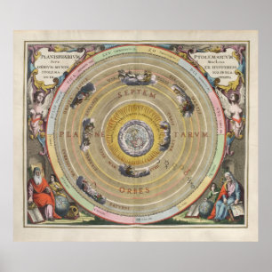 Vintage map Ptolemy planisphere - heavenly orbits Poster