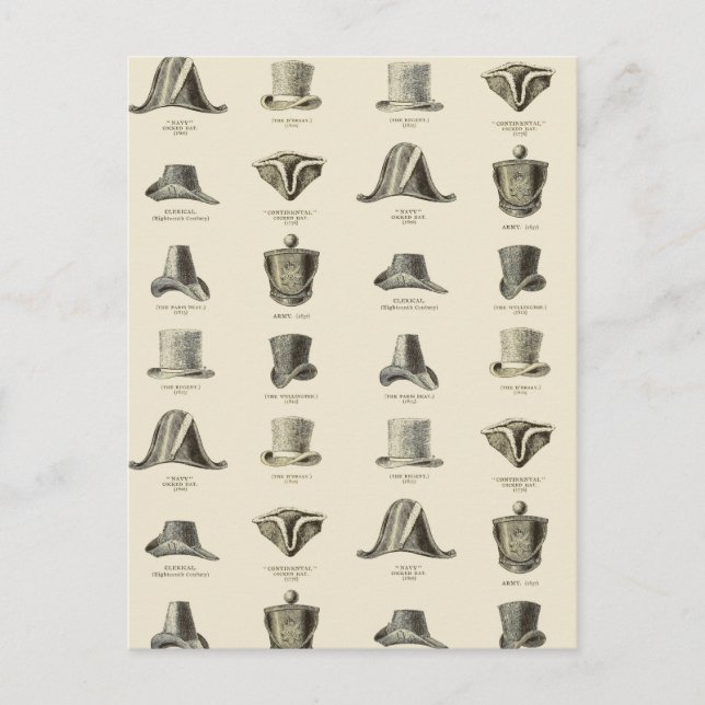 Vintage Men's Hats Postcard (Front)