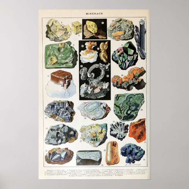 Vintage Minerals Rocks Geology Poster (Front)