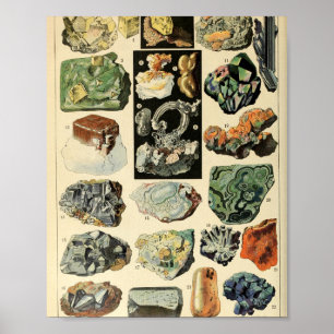 Vintage Minerals Rocks Geology Poster