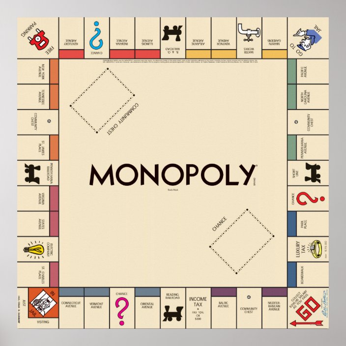 Vintage Monopoly Game Board Poster | Zazzle.com.au