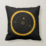 Vintage Moon Astronomy Space Geek Science Nerd Cushion<br><div class="desc">Vintage moon merchandise for those who love astronomy and astrology, astronomer, space geek and science nerd. Great merchandise for those who enjoy stargazing through telescope, looking at constellation, discovering the galaxy and universe. Perfect gift for science geek who love looking at stars at the observatory and learning about the planets....</div>