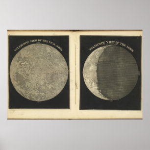 Vintage Moon Illustration Poster