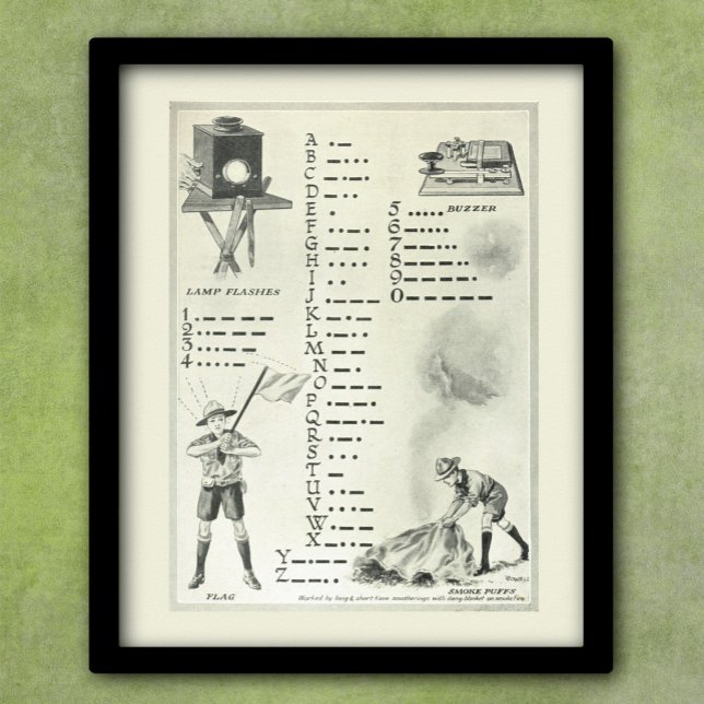 Vintage Morse Code Telegraphy poster (Creator Uploaded)