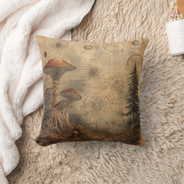 Vintage Mushroom Botanical Chart (3) Cushion (Blanket)