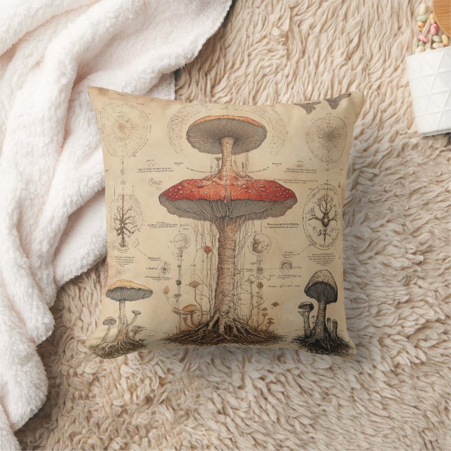 Vintage Mushroom Botanical Chart (8) Cushion (Blanket)