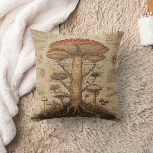 Vintage Mushroom Botanical Chart (9) Cushion (Blanket)