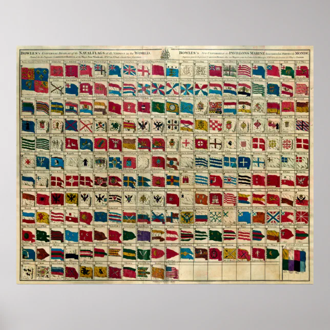 Vintage Naval Flags of The World Illustration Poster | Zazzle