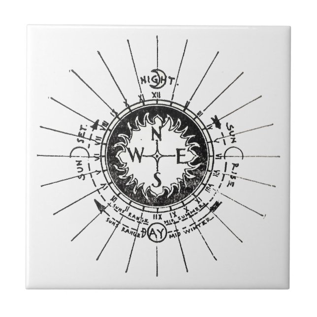 Vintage Navigation Compass Ceramic Tile (Front)