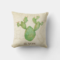 Vintage Nopal Cactus Watercolor
